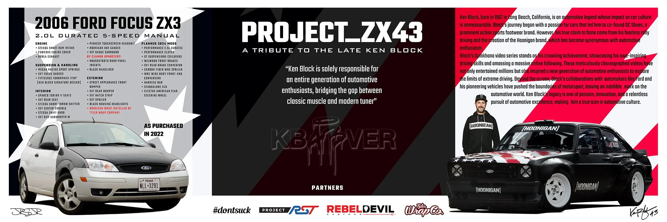 P12 | ZX43 — FocusRush